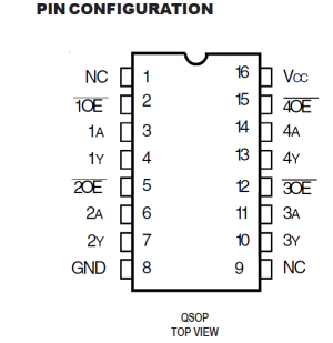 IDTQS3125